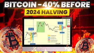 Here’s Why Bitcoin Could Plunge -40% Around its 2024 Halving