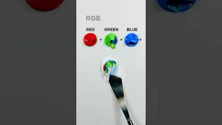 RGB Vs White Colors Mixing!🔴🟢🔵 #colors #artvideo #paintmixing #satisfying #shorts #art #asmr #music