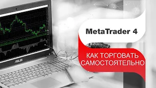 Торговая платформа MetaTrader 4. Инструкция по использованию для самостоятельной торговли.