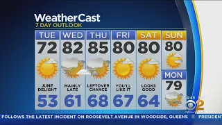 New York Weather: 6/4 Tuesday Morning Forecast