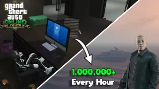 A Full Guide to the VIP Contract for the Agency ($1,000,000+ Every Hour)