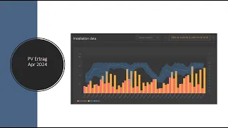 Victron ESS System & Fronius  - Erträge April 2024 / DIY PV Anlage (Photovoltaikanlage)