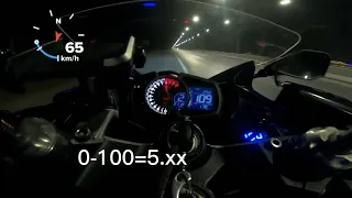 Ninja400 (63hp)acceleration Test 0-200 Time Test