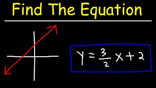 How To Find The Equation of a Line From a Graph | Algebra