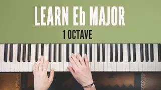 E Flat Major Scale on piano - Right hand, Left hand, Both Hands together // 1 Octave tutorial