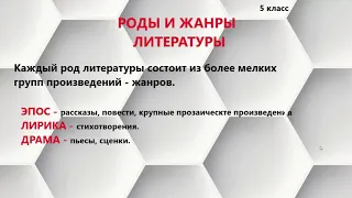 Роды и жанры литературы. К уроку литературы в 5 классе.