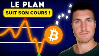 LE CHOIX EST FAIT :  Les cryptos vont monter, voici comment se préparer pour la suite !