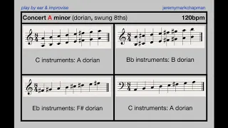 A minor (dorian mode) backing track, swing feel, 120bpm