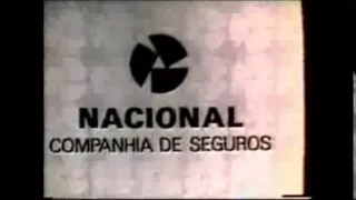 Pink Floyd e a abertura do Jornal Nacional nos anos 70