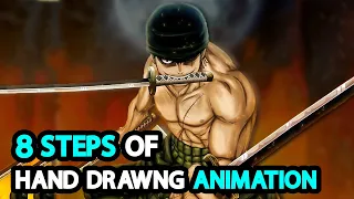 How to do 2D animation on paper