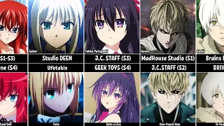 How Anime Characters Changed after Studio Change