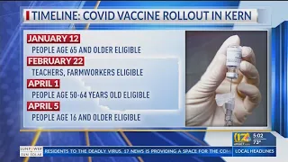 Vaccine eligibility expands in Kern County, but less people are signing up