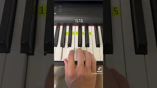 Impress Your Friends and Family on the Piano!