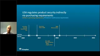 Webinar: Cyber Security Regulations Update 2023