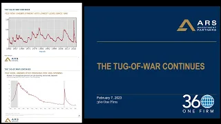 Briefing #148 "The Tug-of-War Continues" Feb. 7, 2023