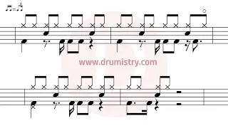 Stressed Out  Drum Sheet -  No Drums