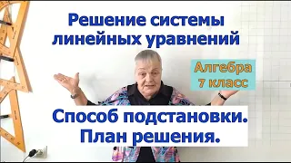 Решение системы уравнений способом подстановки. План решения. Алгебра 7 класс.