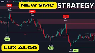 Tingkat Keberhasilan 93% Strategi Perdagangan Scalping SMC / Indikator TradingView Jual Beli Terbaik