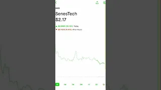 Why $SNES Stock Was Up 35% Yesterday!