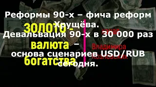 Доллар-рубль(1ч.4)1990-2022 история и анализ с 1920-х 11/02/2022.