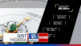 Nigeria's Rising Debt Profile: Issues & Implications