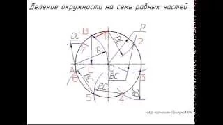 Деление окружности на 7 частей