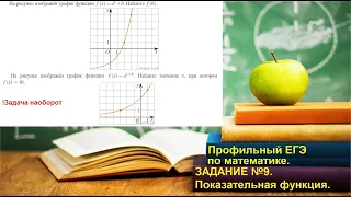 ПРОФИЛЬНЫЙ ЕГЭ 2024. Задание 11. Показательная функция. Графики. .