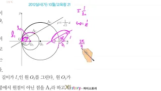 11-B-35/자이스토리/미적분/2012실시(가) 10월/교육청 21