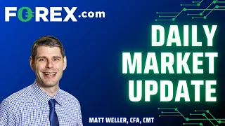 USD/JPY Analysis - Daily Market Update, 19 October 2023