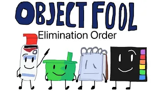 Object Fool Elimination Order