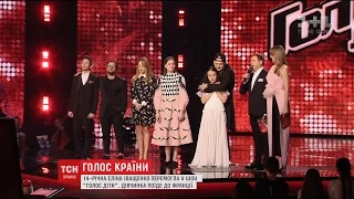 Стало відомо ім'я переможця проекту "Голос. Діти"