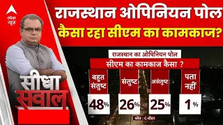 Seedha Sawal : राजस्थान ओपिनियन पोल सीएम पद की पहली पसंद कौन? | Sandeep Chaudhary | Rajasthan News