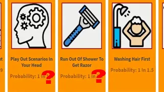 Comparison Of Events In The Shower