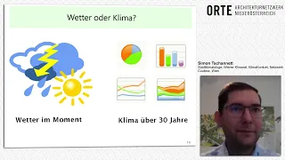 Klimawandel und Siedlungsentwicklung – Simon Tschannett