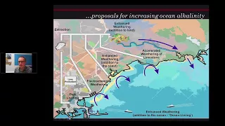 Phil Renforth: Carbon Dioxide Removal (CDR) and Ocean Alkalinity