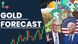 Gold Forecast For 23rd May 2024