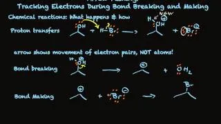 Arrow Pushing in Organic Chemistry