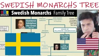 American Reacts Swedish Monarchs Family Tree