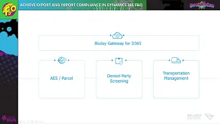 Achieve Export and Import Compliance in Dynamics 365 Finance & Operations Presented by NMB Solutions