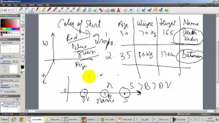 1 -Introduction to Type of Variables