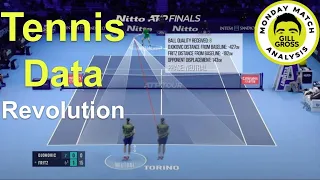 The Cutting Edge of Tennis Analytics, Explained (Exclusive look at Tennis IQ)