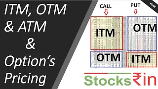 Option Trading for Beginners || ITM Vs ATM Vs OTM || Share Market Trading Basic