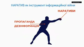 Презентація аналітичного звіту «Війна наративів: образ України в медіа»