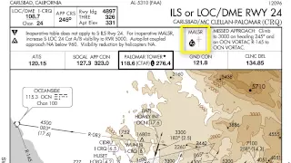 Approach Plate Pilot Briefing