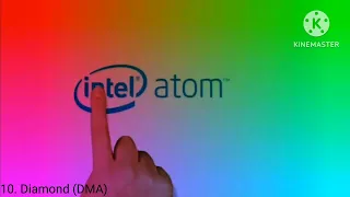 Intel atom logo (2022) sponsored by Preview 2 effects