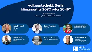 Volksentscheid in Berlin: Klimaneutral bis 2030 oder 2045?