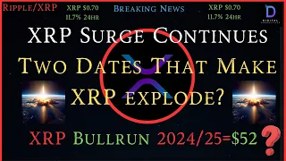 Ripple/XRP-XRP Continues Surge, Two Dates That Make XRP Price Explode, XRP Bullrun 2024/25?