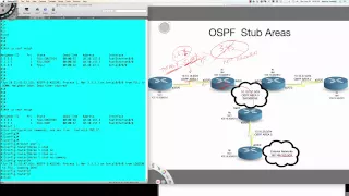 OSPF Stub Area Types - An Introduction: The Totally Stubby Area Configuration and Verification