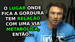 COMO PERDER O "PNEUZINHO"? - Cariani, Balestrin, Muzy e Donatto | Cortes Ironberg Podcast