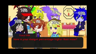 | Past Danger Percentage | Acorn Angst? | Roblox Gacha |